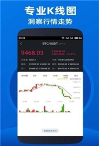 RoyalCOIN°