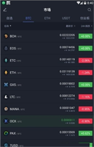 ocxglobal