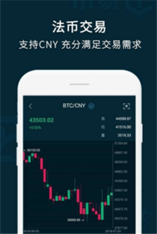 coinyee׹