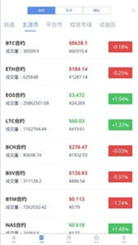 $LAMBOapp