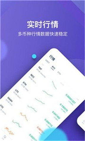 AlphaFinance