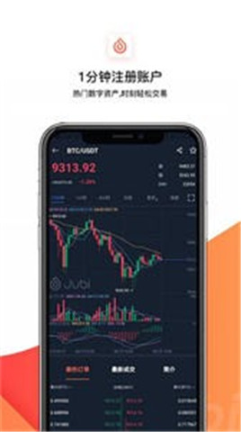 ECHOBOT