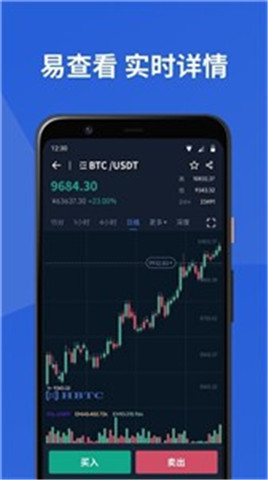 LOLcoin