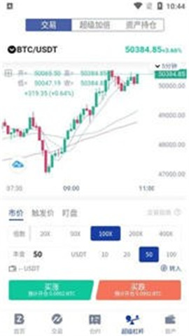 TroyTrade