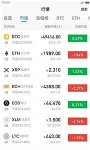 Coinopy׿