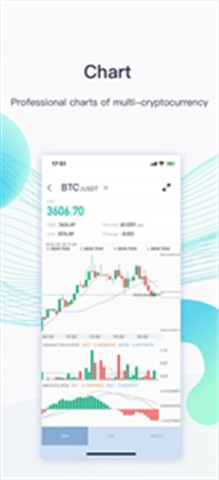 XUVCoin׿