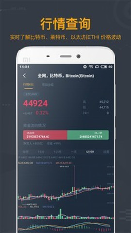 SendItapp
