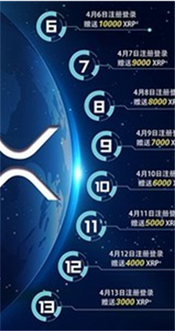 Frontier