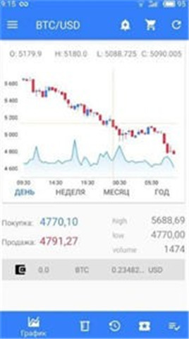 mCoin