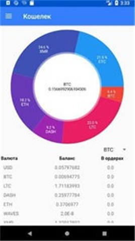 mCoinapp׿