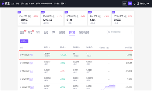 Coinw°app