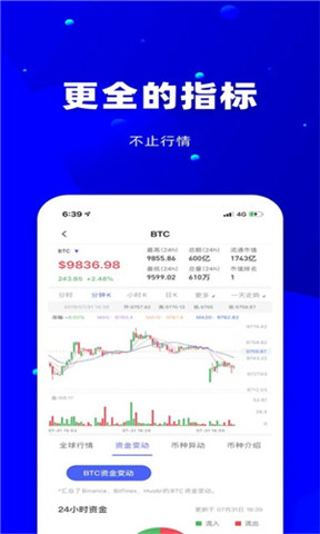 coin׿