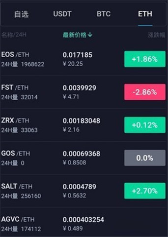 DCEX���������°��������