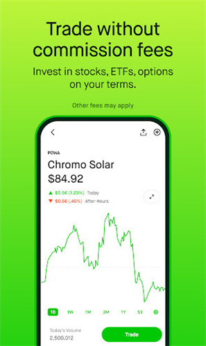 robinhoodƽ̨