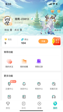 ӥֱ°