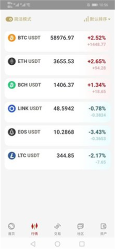 bitcoinǮ