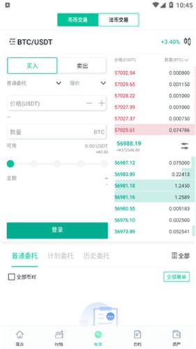 bch