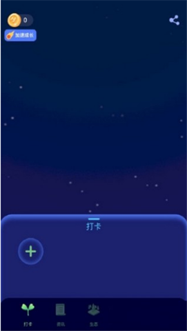 HabitChain