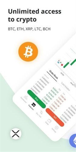 bithumb global