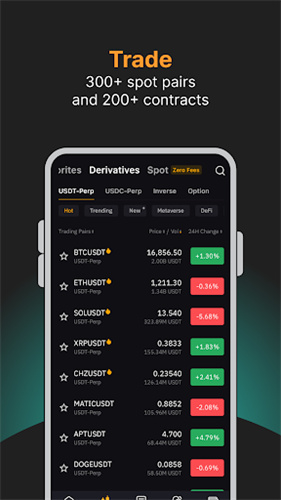 bybit