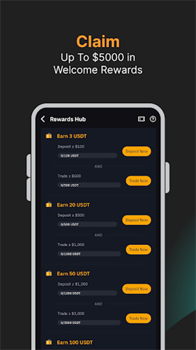 bybit