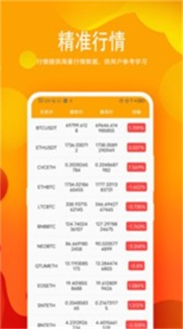 bitfree