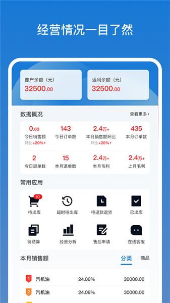 ұܼapp