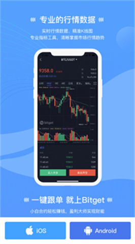 bitgetֽƽ̨İ
