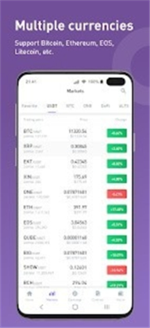 bigoneƻapp