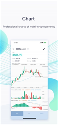 ApolloXapp