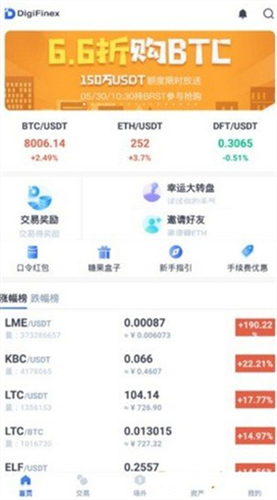 DigiFinex°app