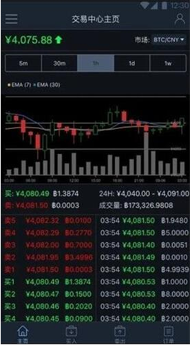 CITEX������app