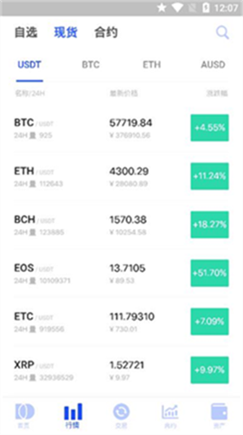 AME���ҽ�����app����