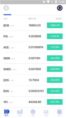 AME���ҽ�����