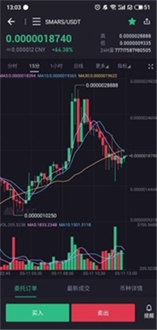 SNX�ҽ�����app��������