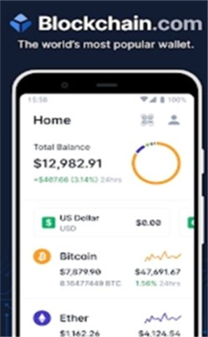 blockchain�ֻ�������