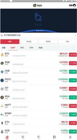 bqb��Ȩ�������������������