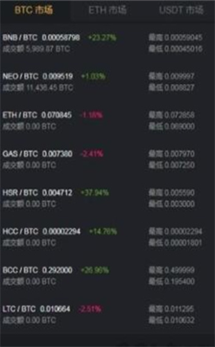 avedex���������°�������ַ