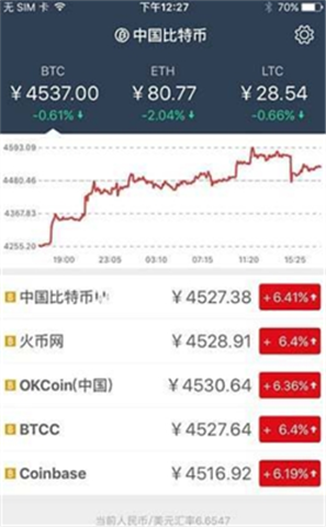 �й����رҽ������ֻ�������