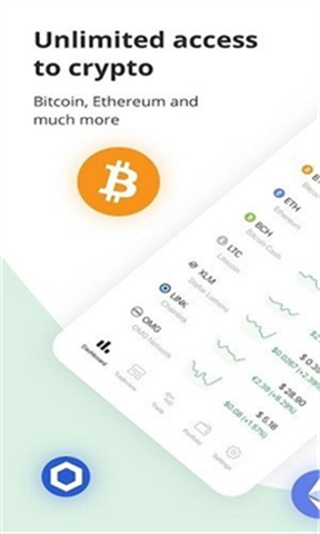 polygon�����������