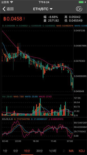 gateio����ƻ�����ֻ�����