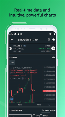 Bitfinexappİ
