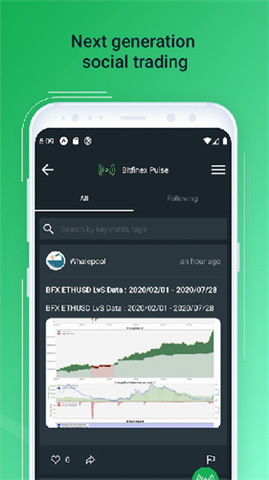 Bitfinexapp