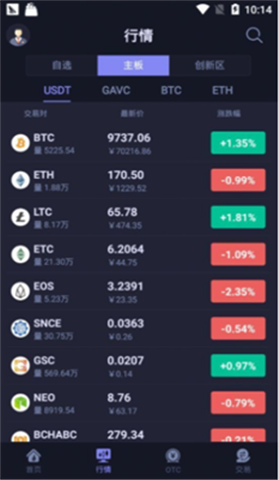 hotcoin global������2024���°�����