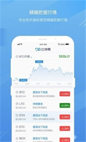 youbank°