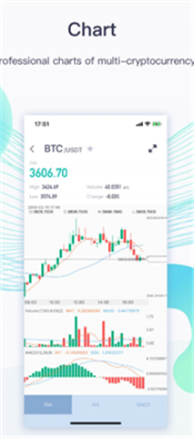 coinexchange