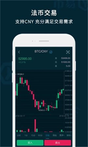 ����coinyee������