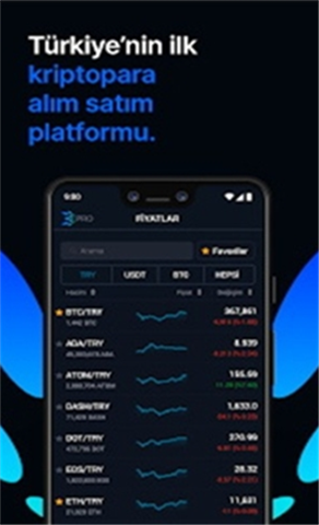 BTCTurkֻ