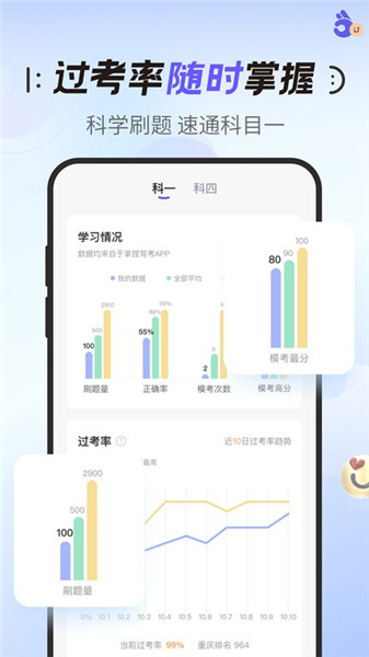 ݿapp