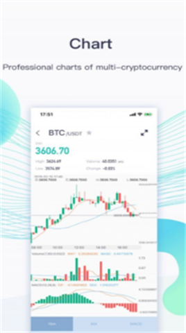 AVAXapp